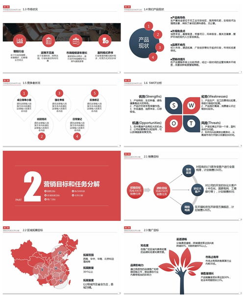 市場(chǎng)銷(xiāo)售部門(mén)年度營(yíng)銷(xiāo)計(jì)劃與推廣策略